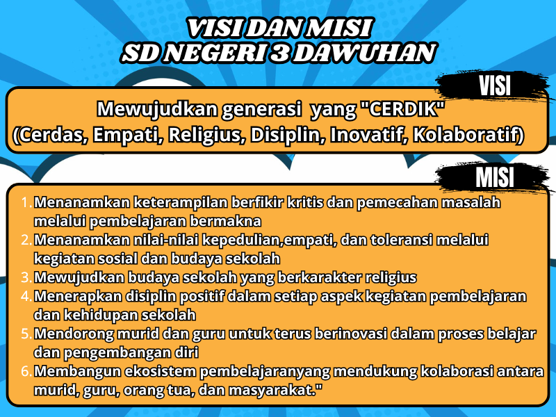 Visi & Misi